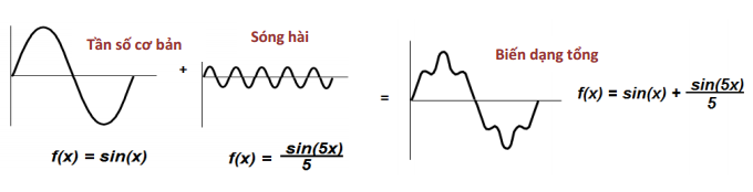 loc-song-hai