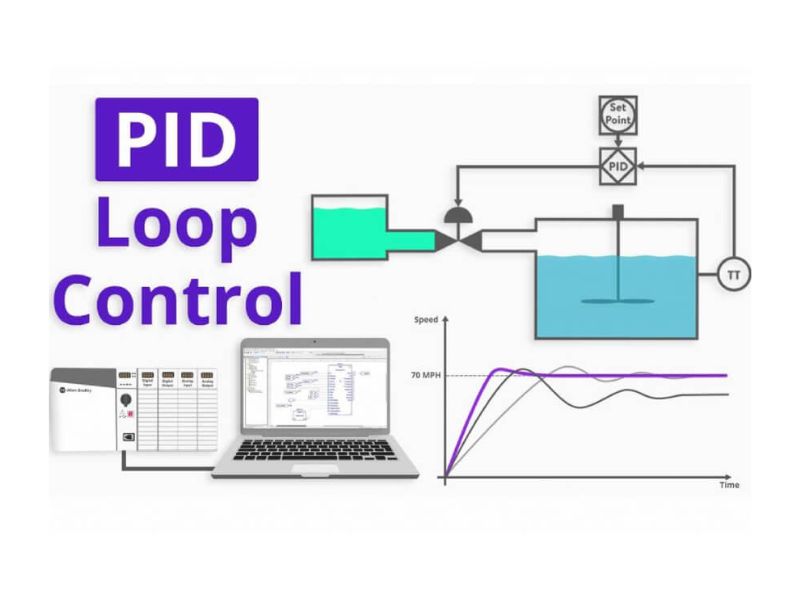 Tìm hiểu khái niệm PID là gì?