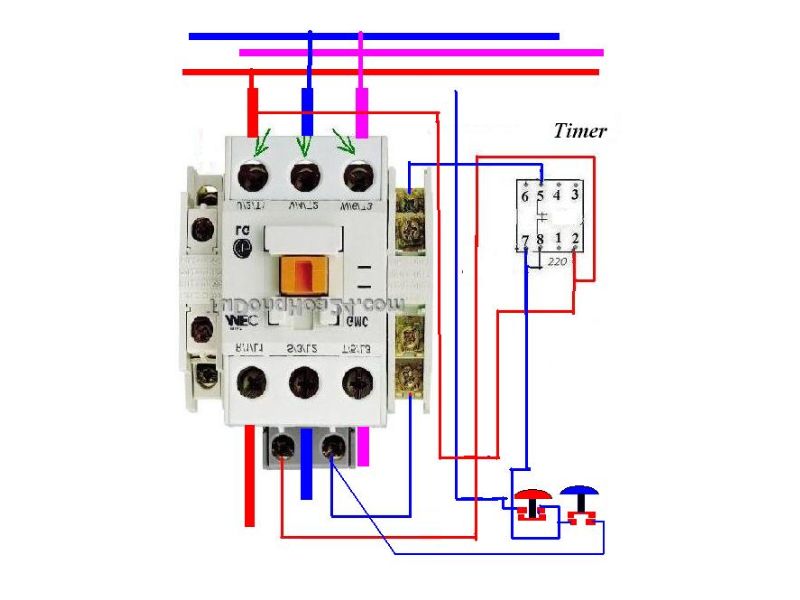 Nguyên lý hoạt động của Contactor diễn ra như thế nào?